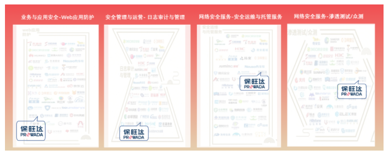 再入图谱 竿头日上|尊龙凯时入围清静牛《中国网络清静行业全景图（第九版）》10大细分领域