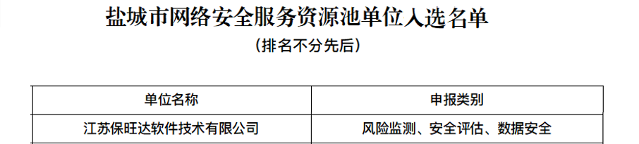 尊龙凯时入选盐都会网络清静效劳资源池单位，手艺实力再获一定